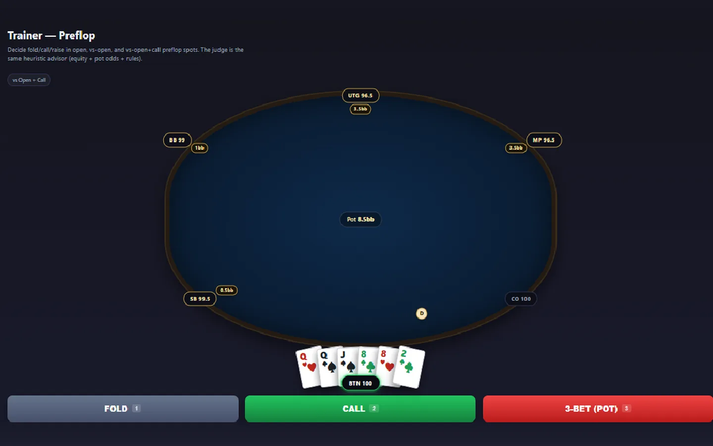 Mesa del Trainer con una mano de seis cartas, las posiciones y los stacks de los rivales, el bote en ciegas grandes y los botones de fold, call y 3-bet.